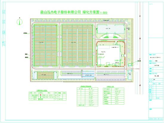 綠化方案圖設(shè)計